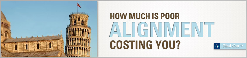 How Much is Poor Alignment Costing You?